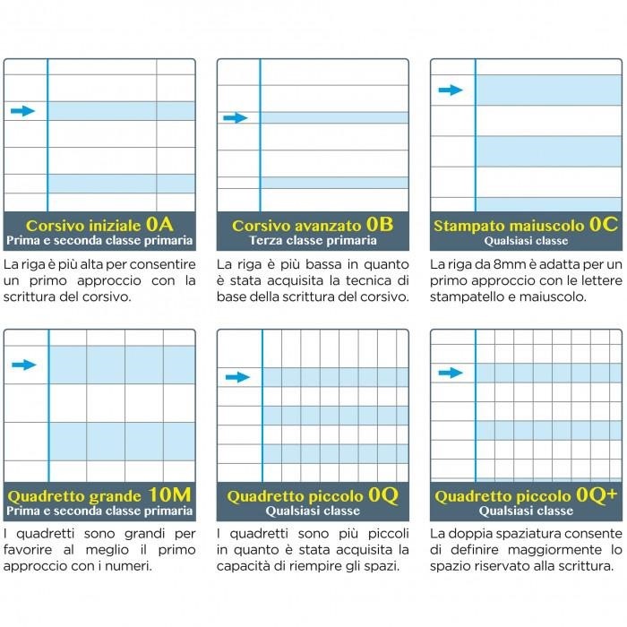 MAXI DISGRAFICI Quadretto 0,5cm Doppio Spazio 7046 (0Q+)