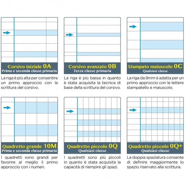 MAXI DISGRAFICI Quadretto 0,5cm (0Q)7045