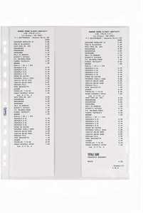 BUSTA PORTA SCONTRINI FISCALI 2+2 TASCHE 8X30