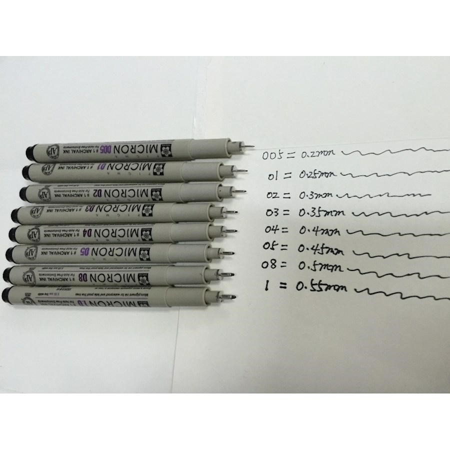 Fineliner PIGMA Nero mm0,3
