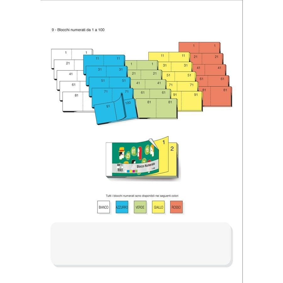 Blocco Numerato 1/100
