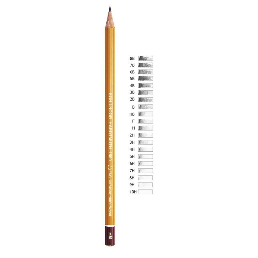Matita 4B KO-I-NOOR